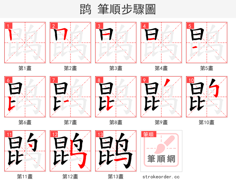 鹍 的笔顺分步演示