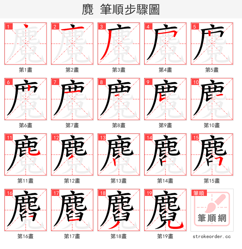 麑 的笔顺分步演示