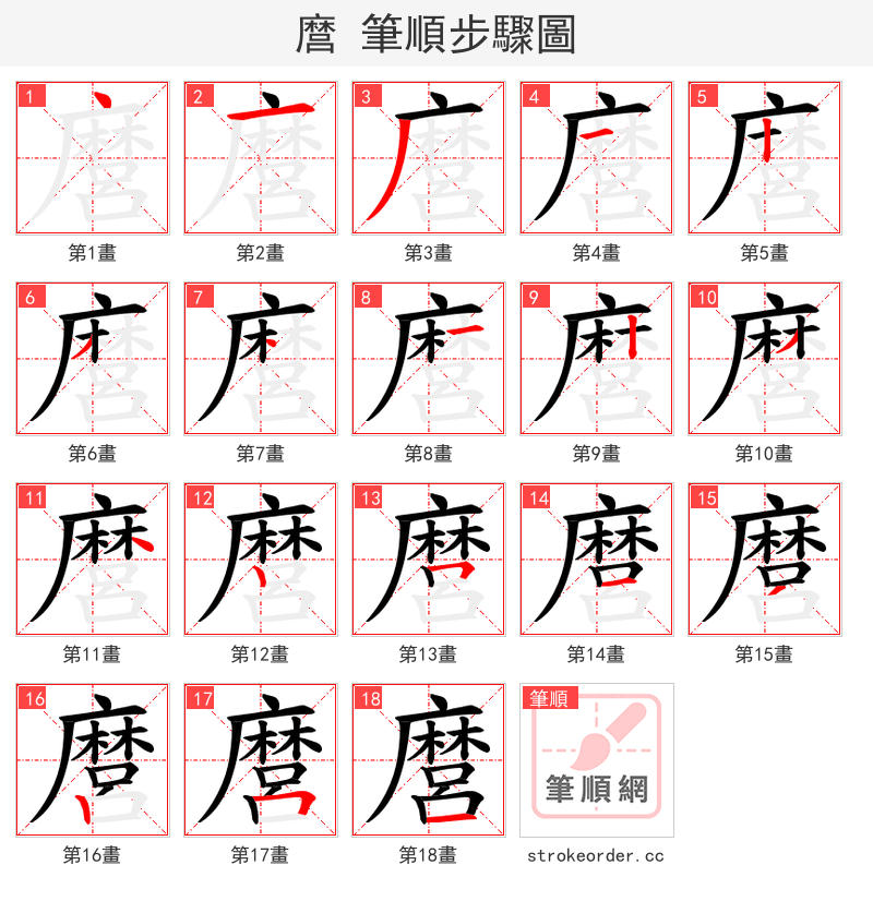 麿 的笔顺分步演示
