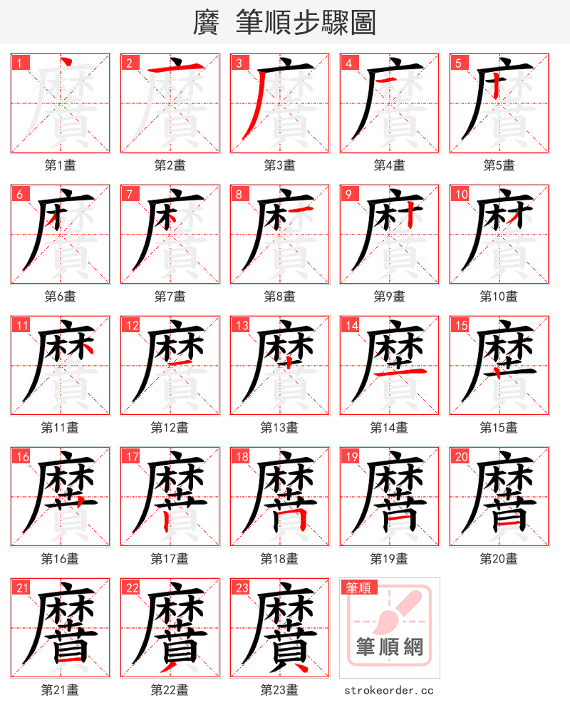 黂 的笔顺分步演示