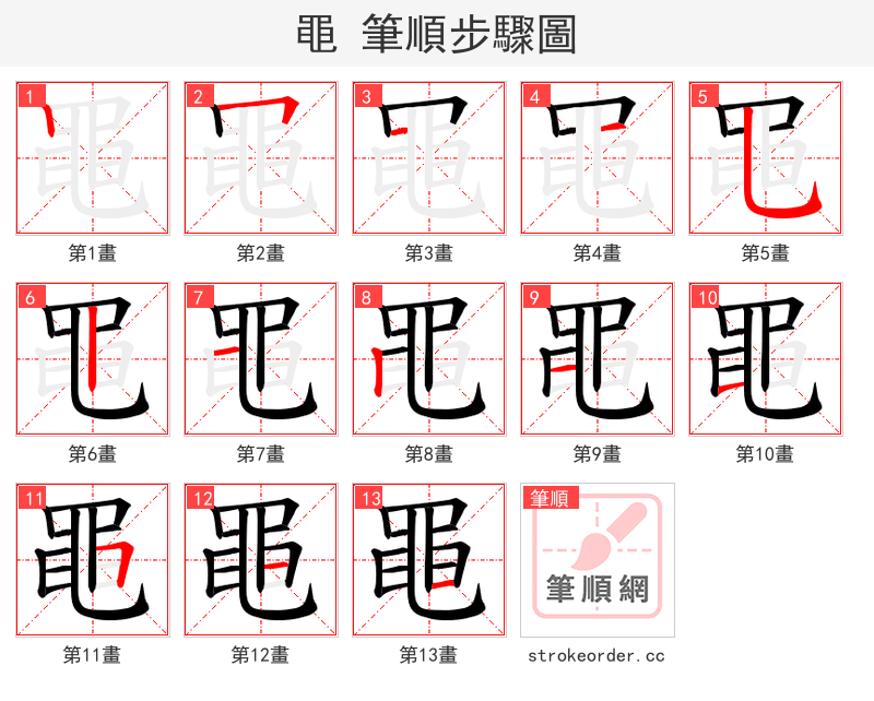 黽 的笔顺分步演示