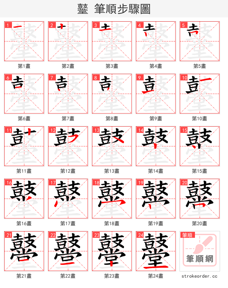 鼞 的笔顺分步演示