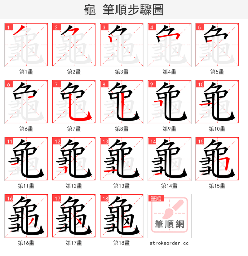 龜 的笔顺分步演示