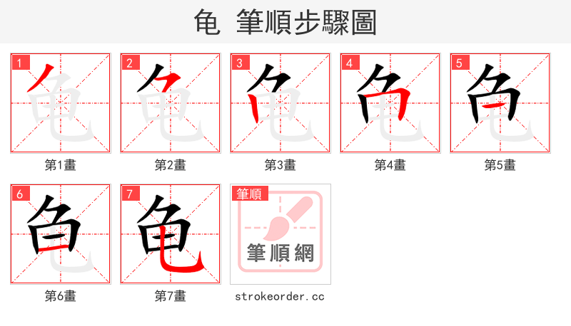 龟 的笔顺分步演示