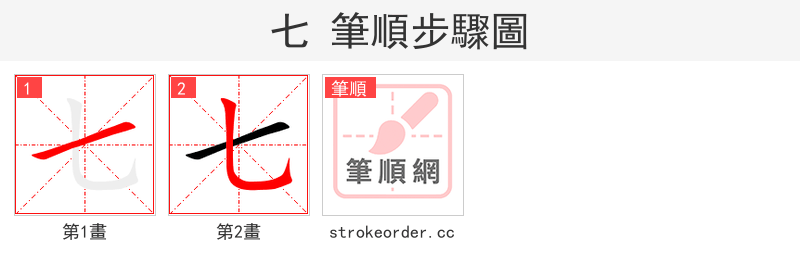 七 的笔顺分步演示（一笔一画写字）