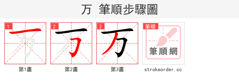 stroke order steps of 万