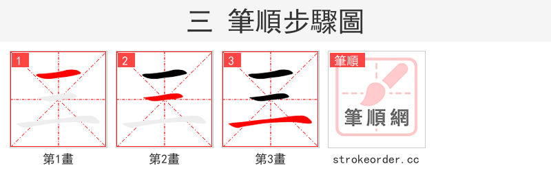 三 的笔顺分步演示（一笔一画写字）
