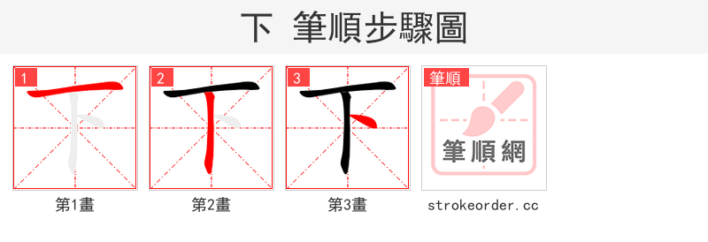 下 的笔顺分步演示（一笔一画写字）