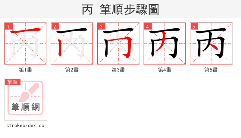 丙 的笔顺分步演示（一笔一画写字）