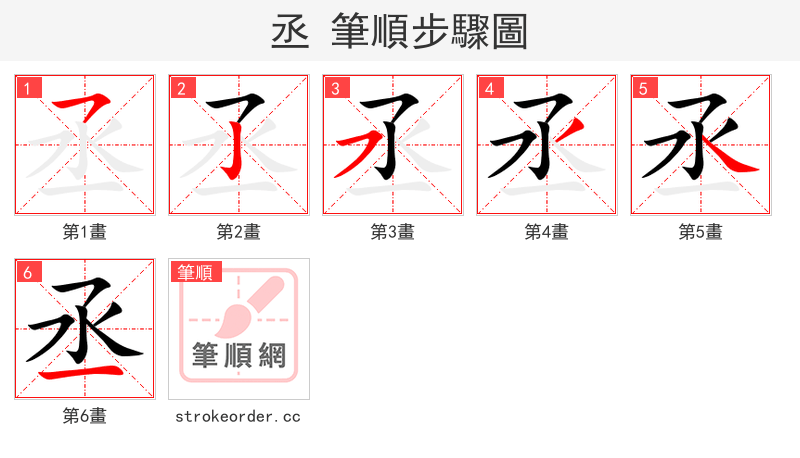 丞 的笔顺分步演示（一笔一画写字）