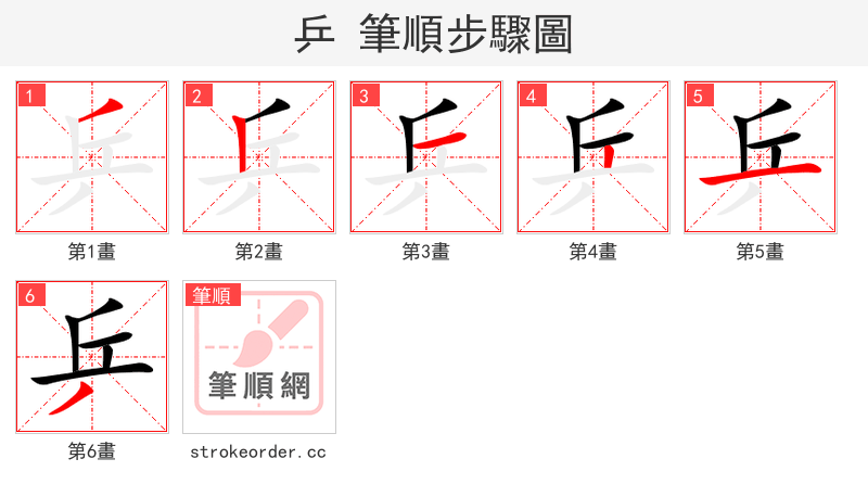 stroke order steps of 乒