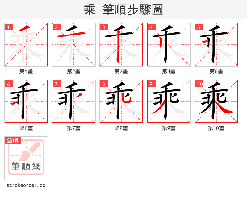 乘 的笔顺分步演示（一笔一画写字）