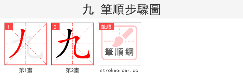 九 的笔顺分步演示（一笔一画写字）