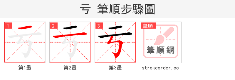 亏 的笔顺分步演示（一笔一画写字）