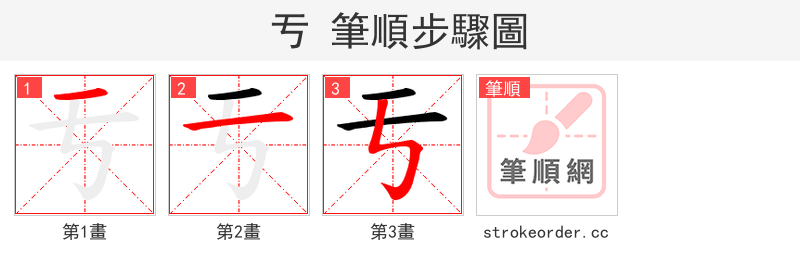 亐 的笔顺分步演示（一笔一画写字）