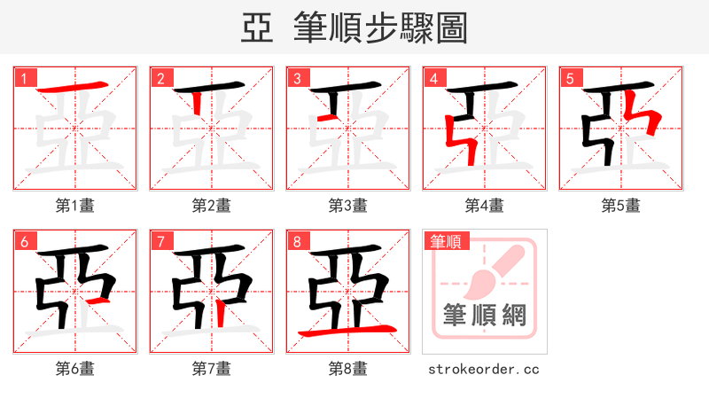 亞 的笔顺分步演示（一笔一画写字）