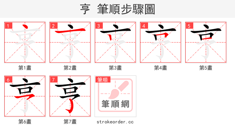 亨 的笔顺分步演示（一笔一画写字）