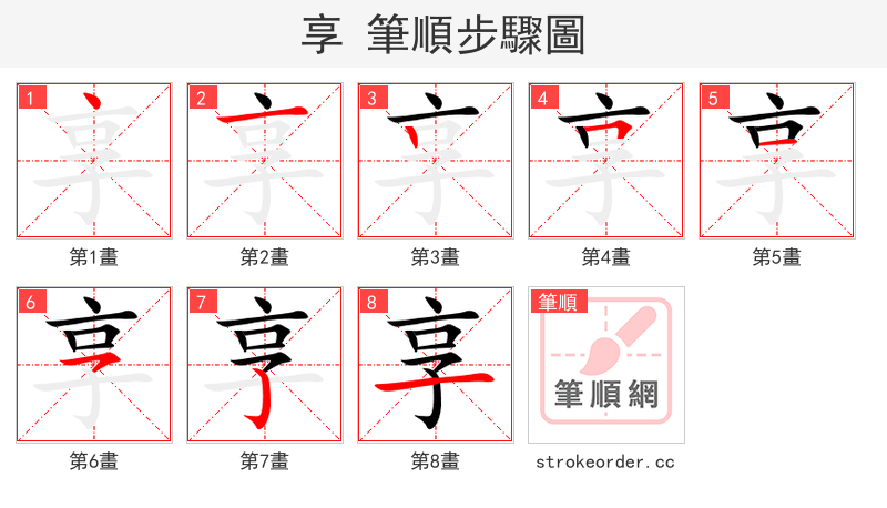 享 的笔顺分步演示（一笔一画写字）