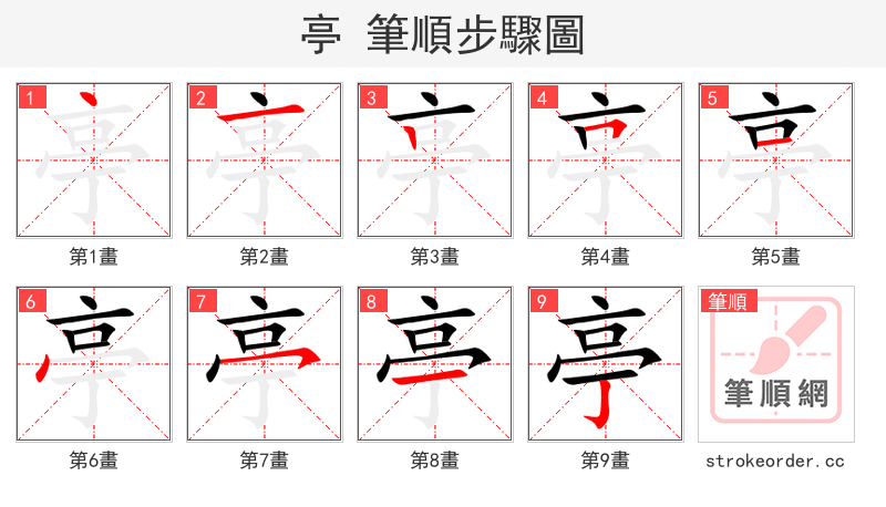 亭 的笔顺分步演示（一笔一画写字）
