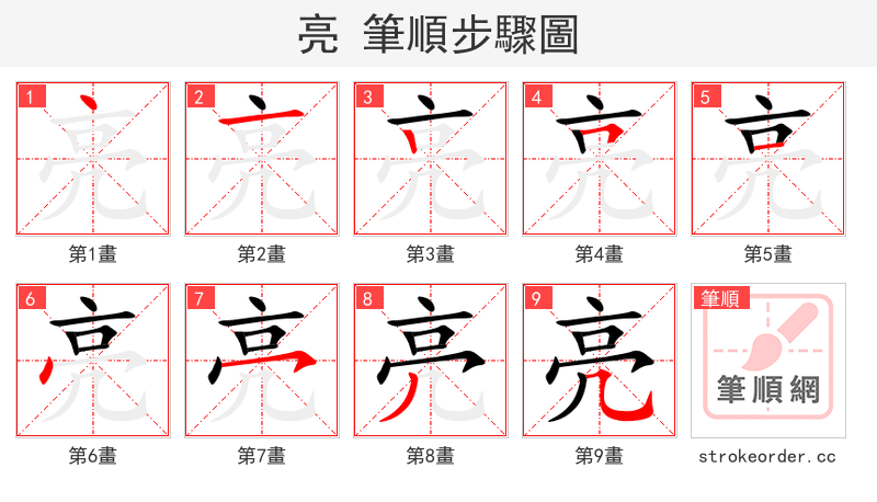 亮 的笔顺分步演示（一笔一画写字）