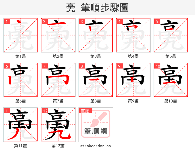 亴 的笔顺分步演示（一笔一画写字）