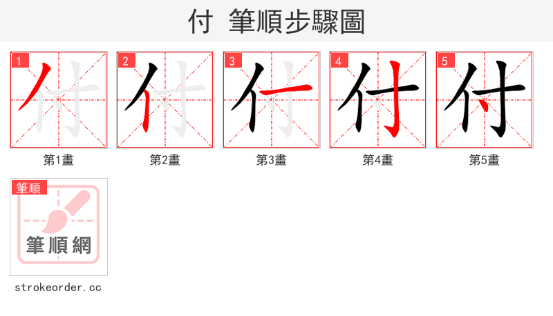 付 的笔顺分步演示（一笔一画写字）
