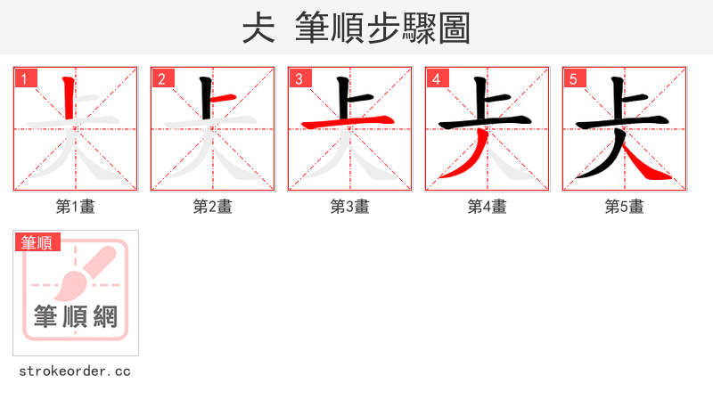 仧 的笔顺分步演示（一笔一画写字）