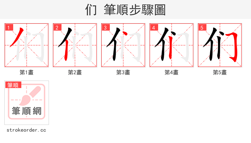 们 的笔顺分步演示（一笔一画写字）