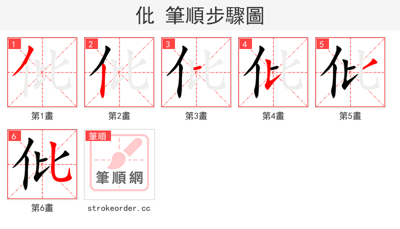 仳 的笔顺分步演示（一笔一画写字）