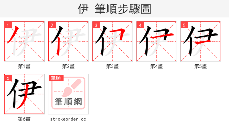 伊 的笔顺分步演示（一笔一画写字）