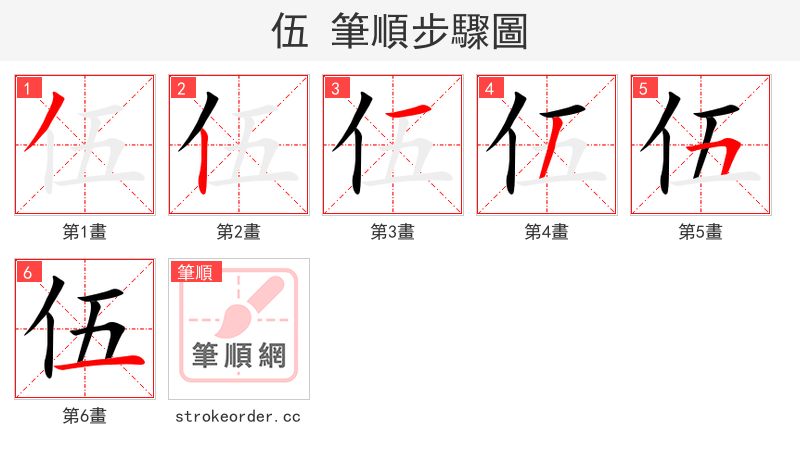 伍 的笔顺分步演示（一笔一画写字）