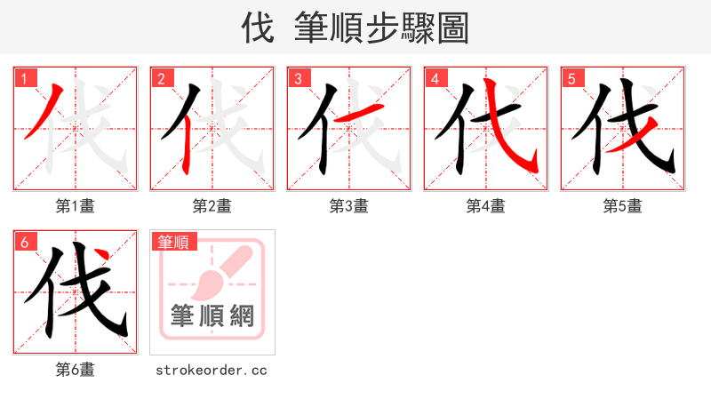 伐 的笔顺分步演示（一笔一画写字）