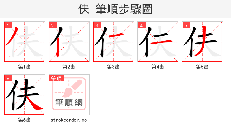 伕 的笔顺分步演示（一笔一画写字）
