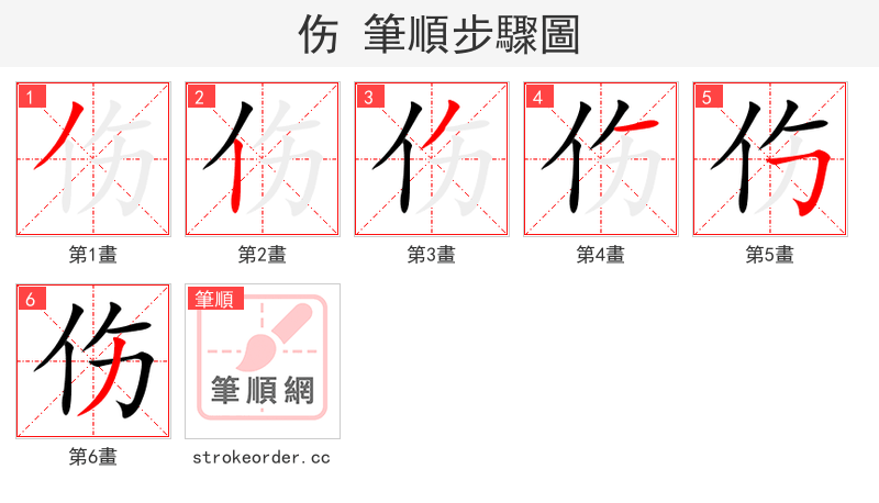伤 的笔顺分步演示（一笔一画写字）