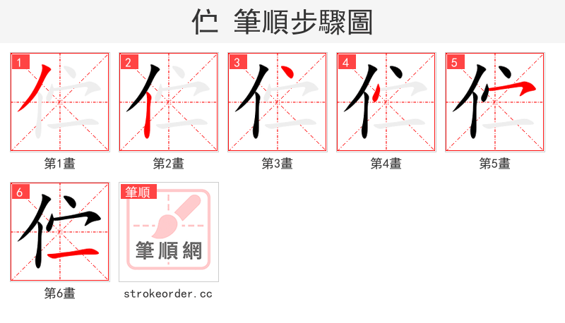 stroke order steps of 伫