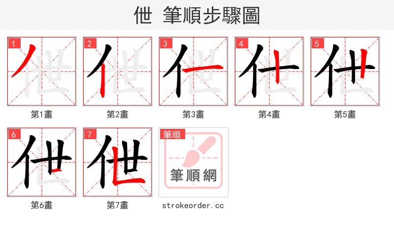 伳 的笔顺分步演示（一笔一画写字）