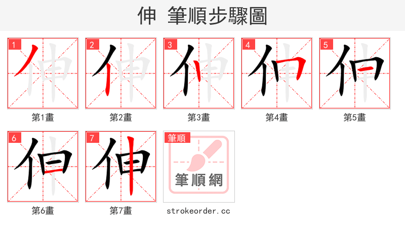 伸 的笔顺分步演示（一笔一画写字）