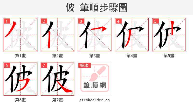 佊 的笔顺分步演示（一笔一画写字）