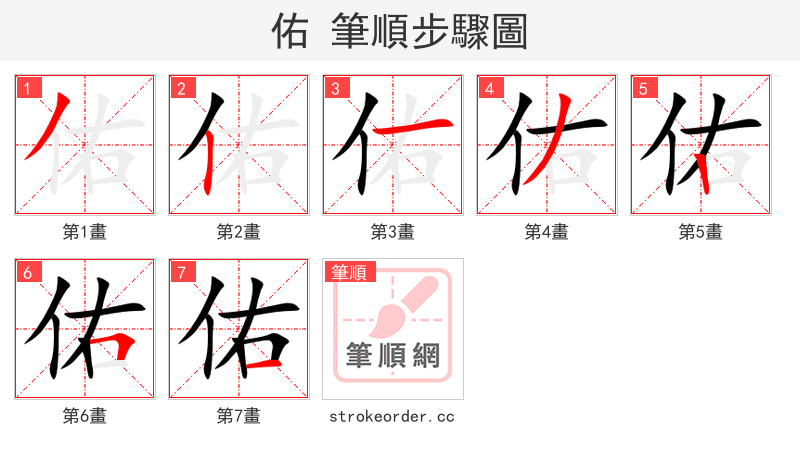 佑 的笔顺分步演示（一笔一画写字）