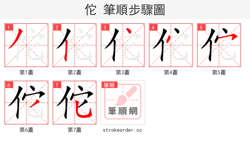 佗 的笔顺分步演示（一笔一画写字）