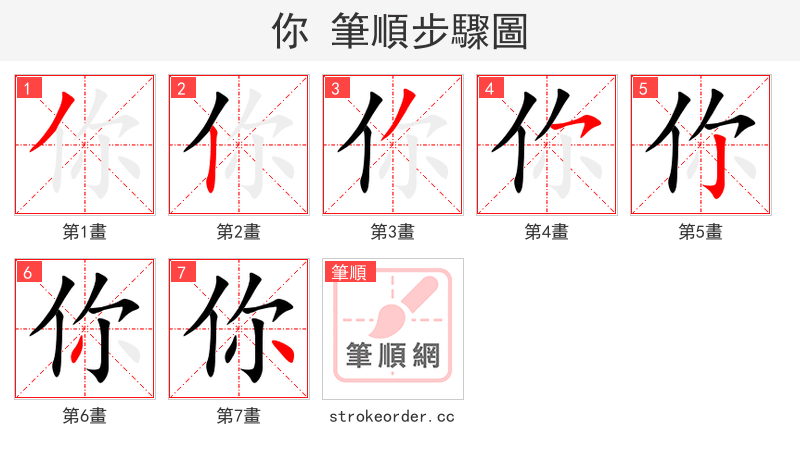 你 的笔顺分步演示（一笔一画写字）