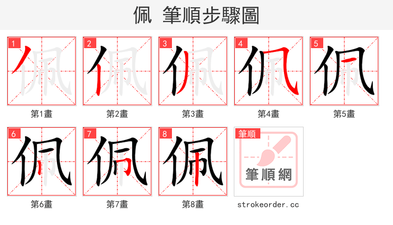 佩 的笔顺分步演示（一笔一画写字）