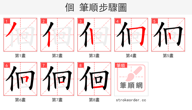 佪 的笔顺分步演示（一笔一画写字）