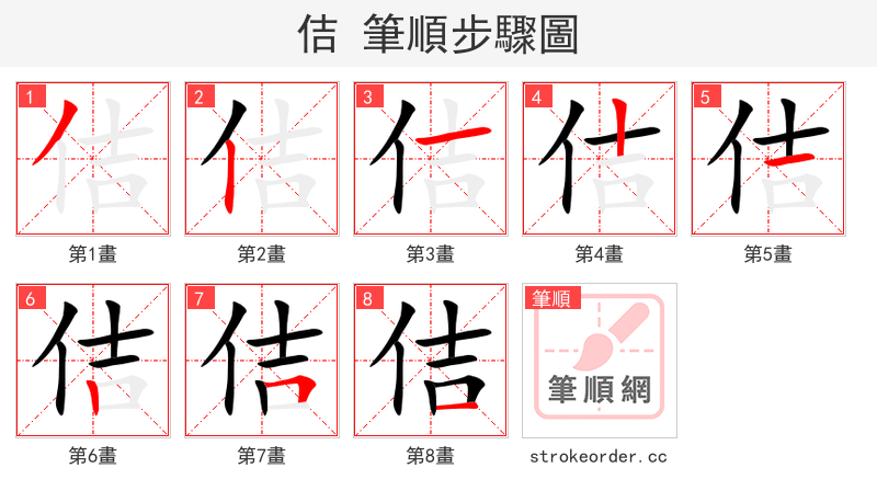 佶 的笔顺分步演示（一笔一画写字）