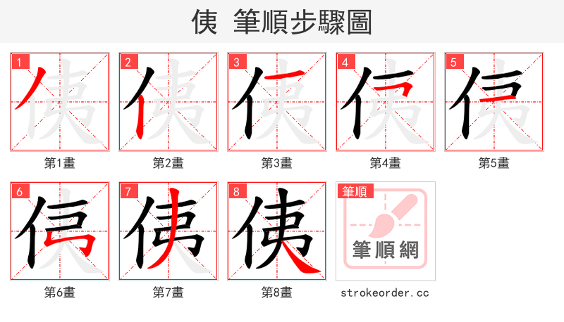 侇 的笔顺分步演示（一笔一画写字）