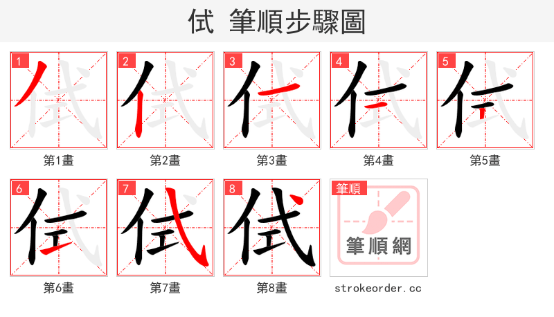 侙 的笔顺分步演示（一笔一画写字）