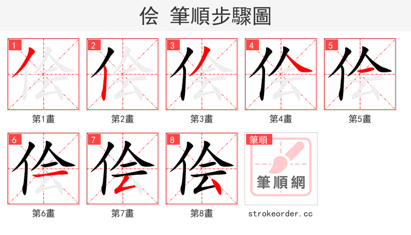 侩 的笔顺分步演示（一笔一画写字）