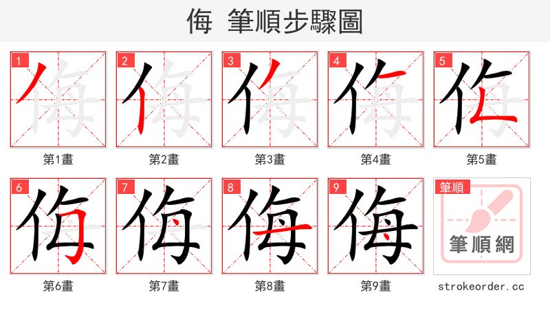 侮 的笔顺分步演示（一笔一画写字）