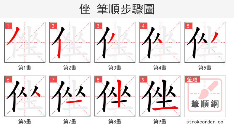 侳 的笔顺分步演示（一笔一画写字）