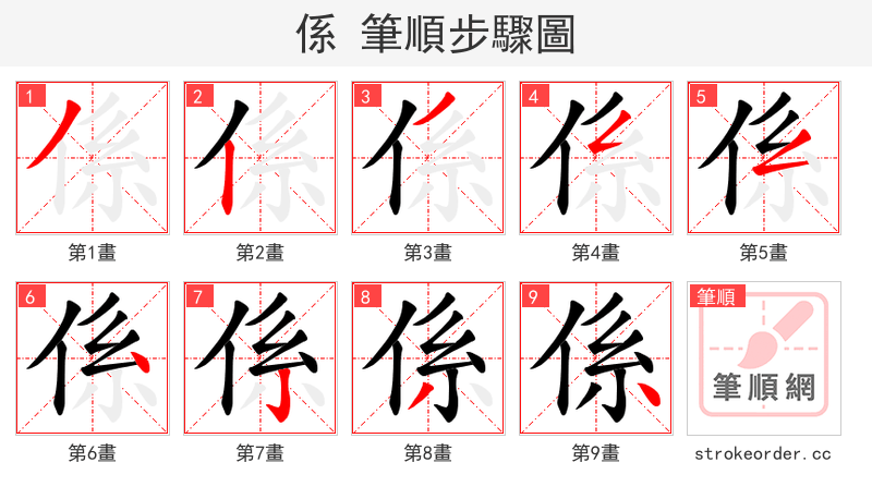 係 的笔顺分步演示（一笔一画写字）